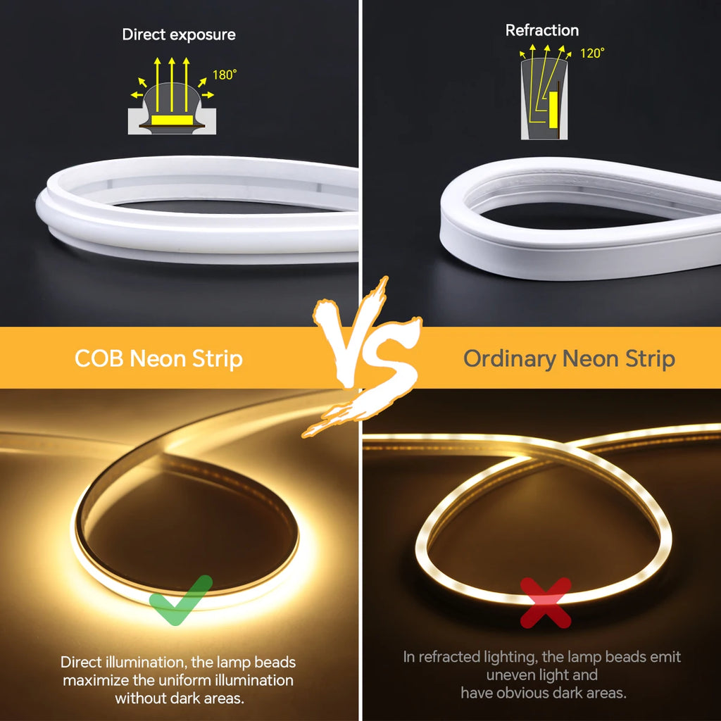Tira LED COB 24V Tuya Smart - 280 LEDs/m Neon Alexa Google
