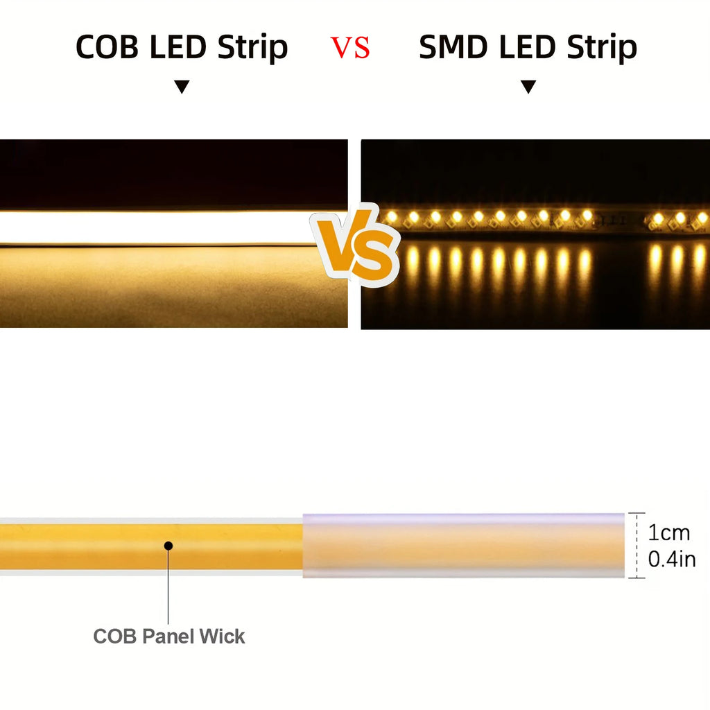 Tira LED COB 220V con Enchufe - Luz Continua Flexible