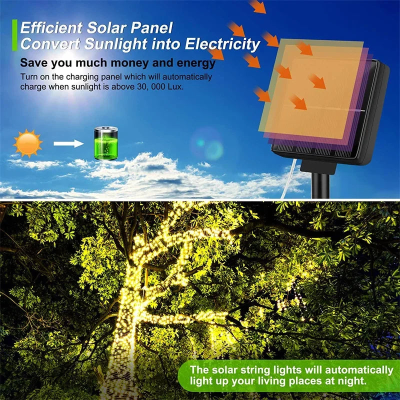 Guirnalda Solar LED 7-32m - Luces Jardin Exterior Impermeable